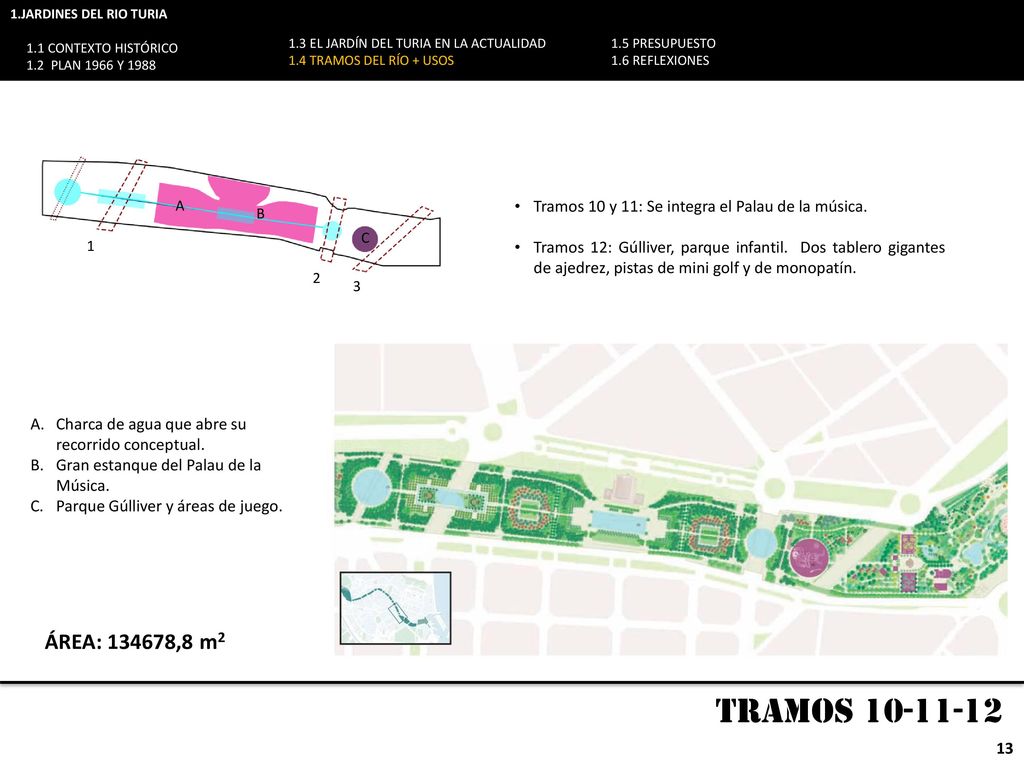 1.JARDINES DEL RIO TURIA 1.1 CONTEXTO HISTÓRICO. 1.2 PLAN 1966 Y EL JARDÍN DEL TURIA EN LA ACTUALIDAD.