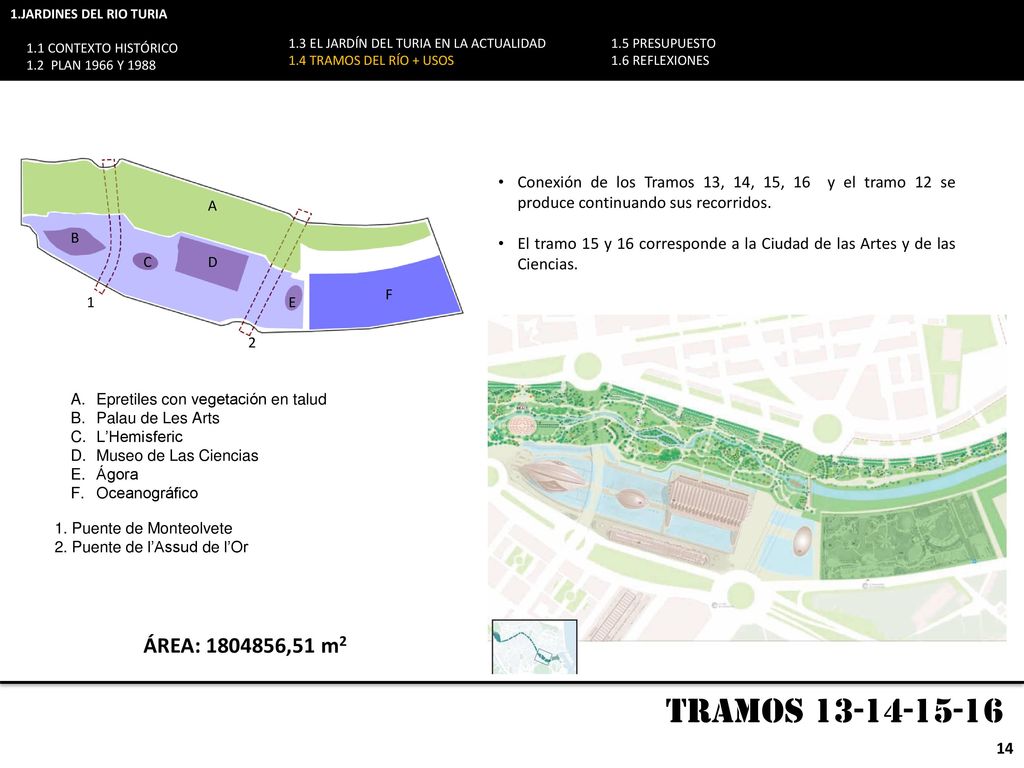 1.JARDINES DEL RIO TURIA 1.1 CONTEXTO HISTÓRICO. 1.2 PLAN 1966 Y EL JARDÍN DEL TURIA EN LA ACTUALIDAD.