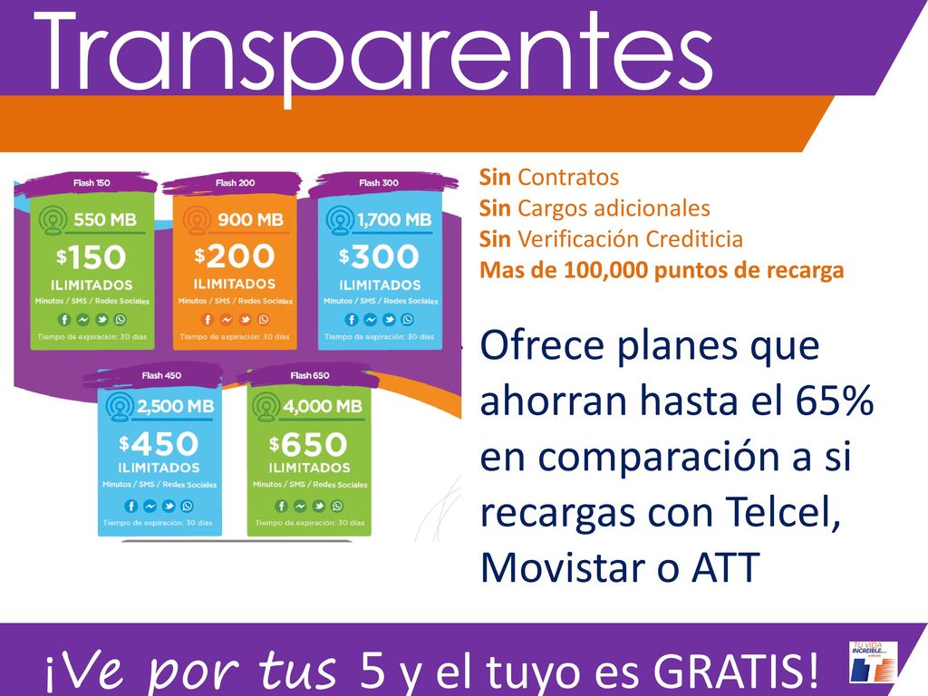 ¡Ve por tus 5 y el tuyo es GRATIS!