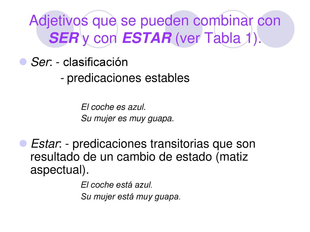 Adjetivos que se pueden combinar con SER y con ESTAR (ver Tabla 1).