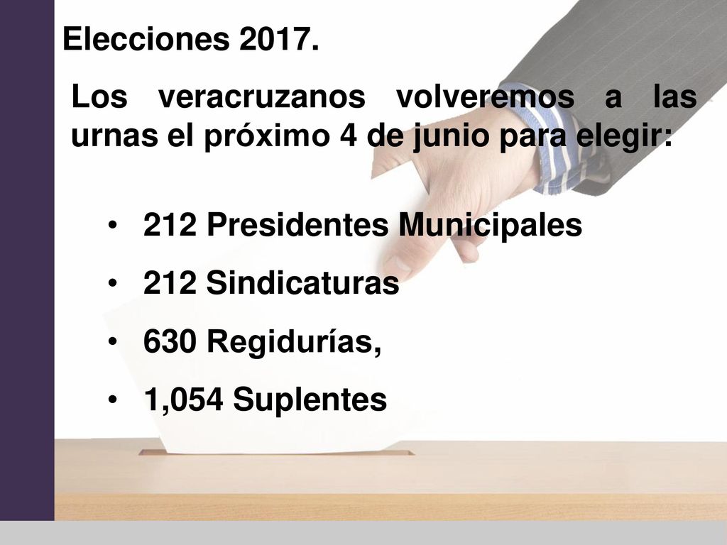 Elecciones Los veracruzanos volveremos a las urnas el próximo 4 de junio para elegir: 212 Presidentes Municipales.