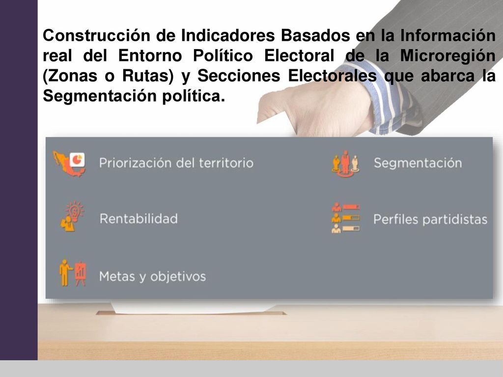 Construcción de Indicadores Basados en la Información real del Entorno Político Electoral de la Microregión (Zonas o Rutas) y Secciones Electorales que abarca la Segmentación política.