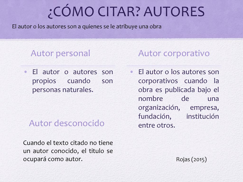 ¿CÓMO CITAR AUTORES Autor personal Autor corporativo
