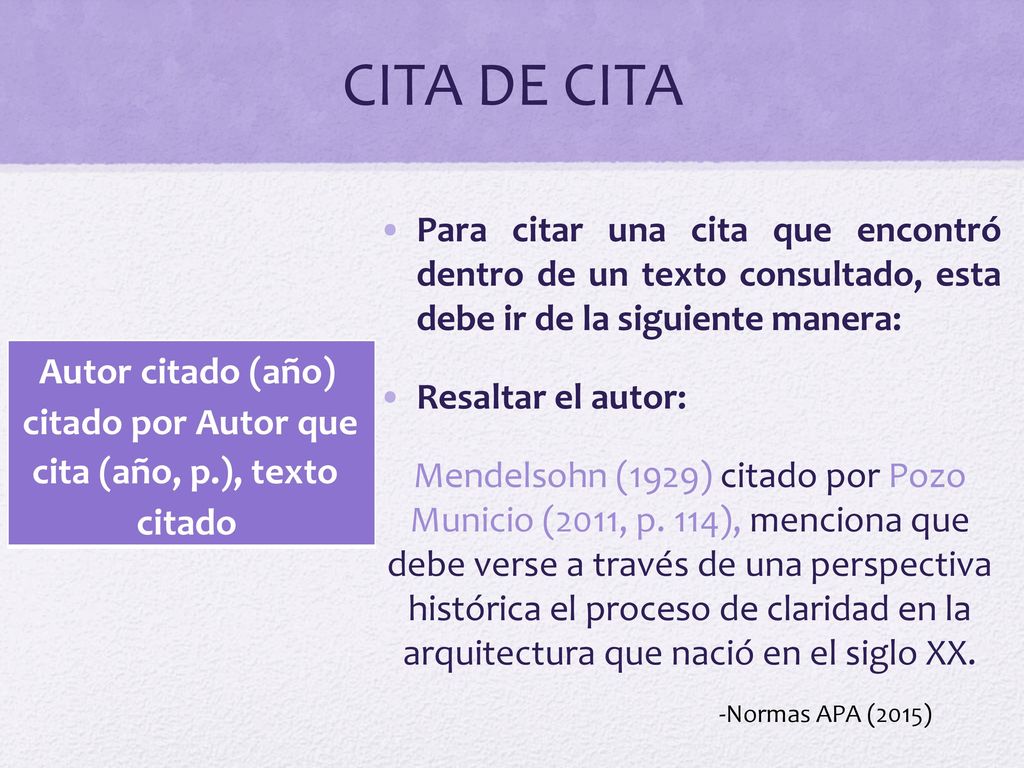 CITA DE CITA Autor citado (año) citado por Autor que