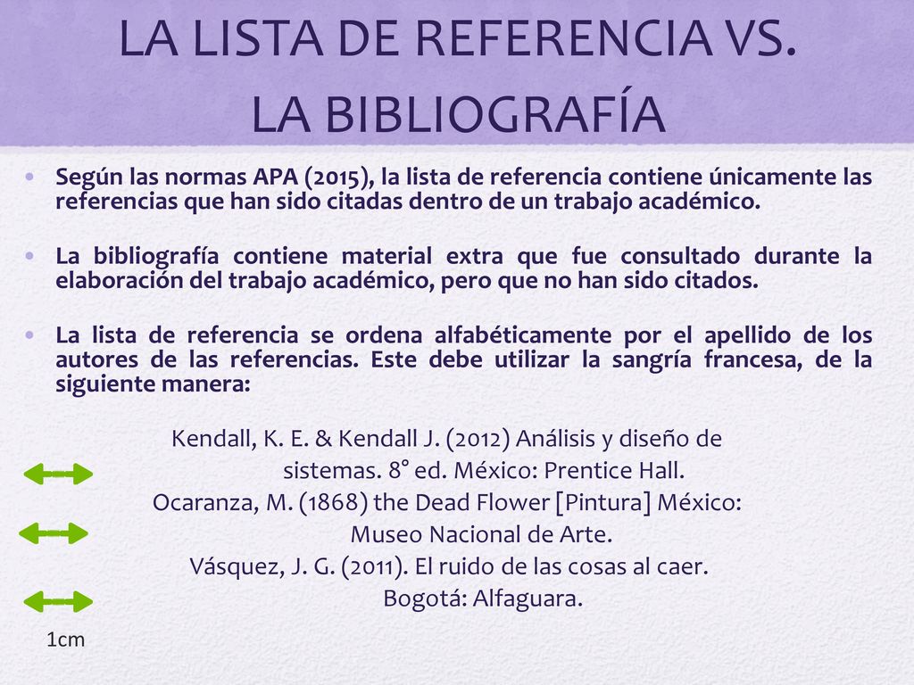 LA LISTA DE REFERENCIA VS. LA BIBLIOGRAFÍA
