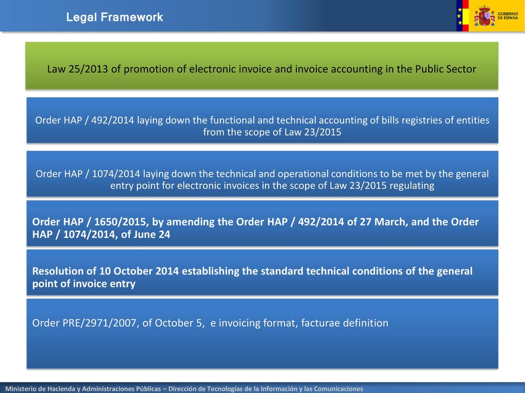 Legal Framework Law 25/2013 of promotion of electronic invoice and invoice accounting in the Public Sector.