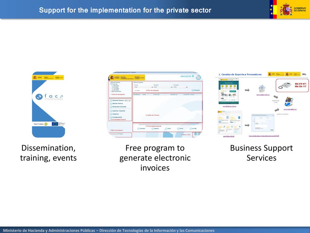 Support for the implementation for the private sector