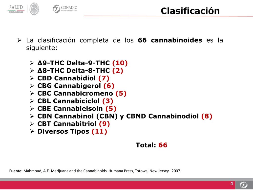Clasificación La clasificación completa de los 66 cannabinoides es la siguiente: Δ9-THC Delta-9-THC (10)
