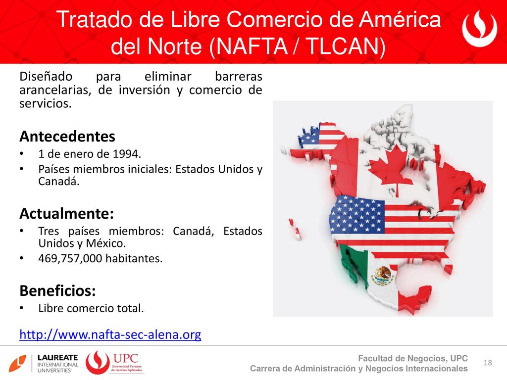 Tratado de Libre Comercio de América del Norte (NAFTA / TLCAN)
