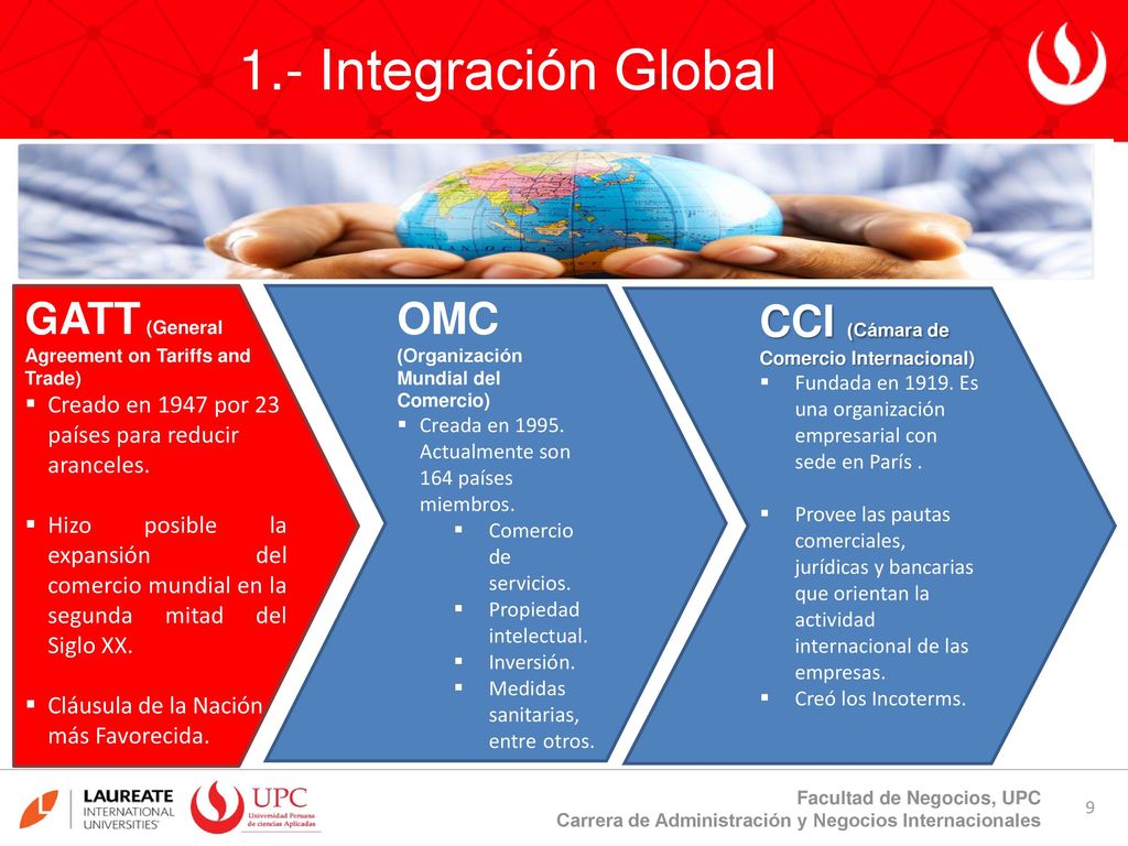 1.- Integración Global GATT (General Agreement on Tariffs and Trade)