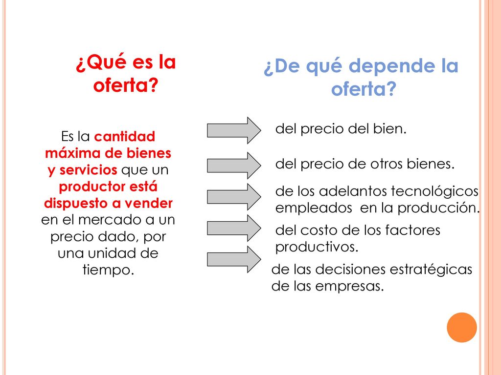 2. EL ROL DEL MERCADO EN EL SISTEMA