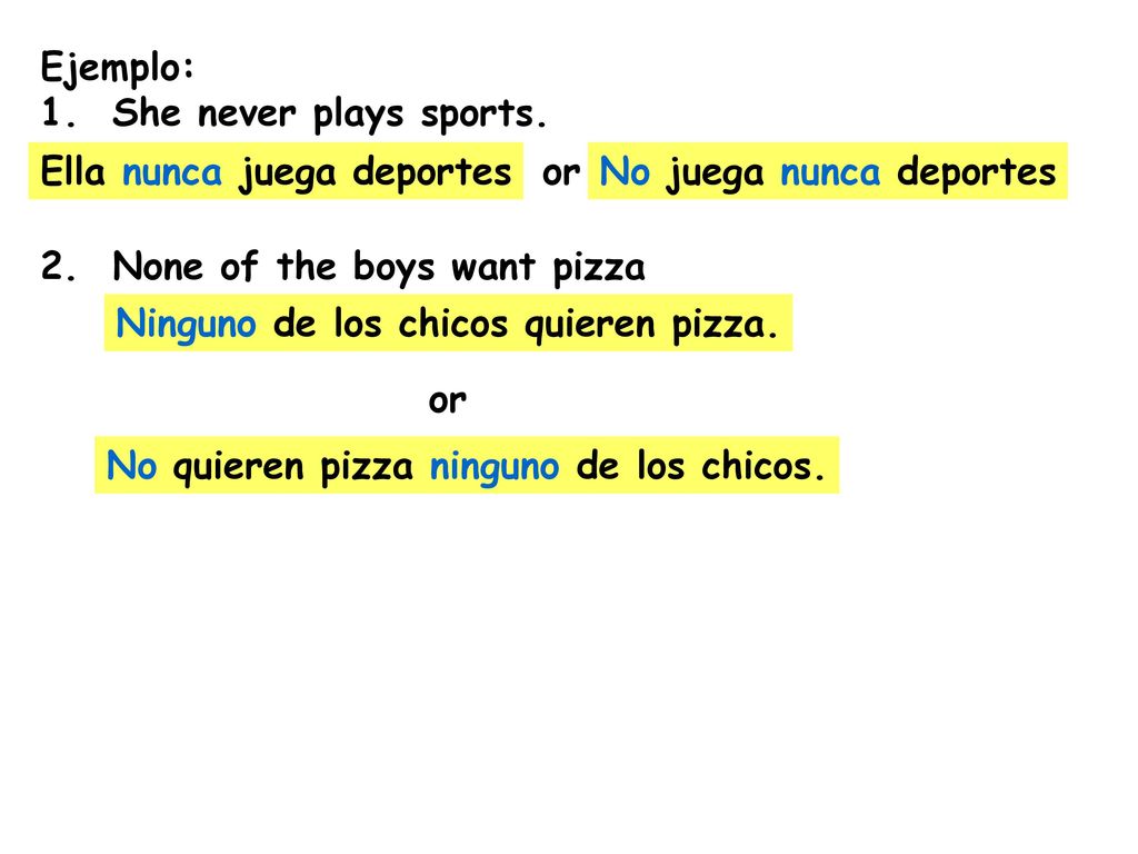 Ejemplo: 1. She never plays sports. Ella nunca juega deportes. or. No juega nunca deportes. 2. None of the boys want pizza.