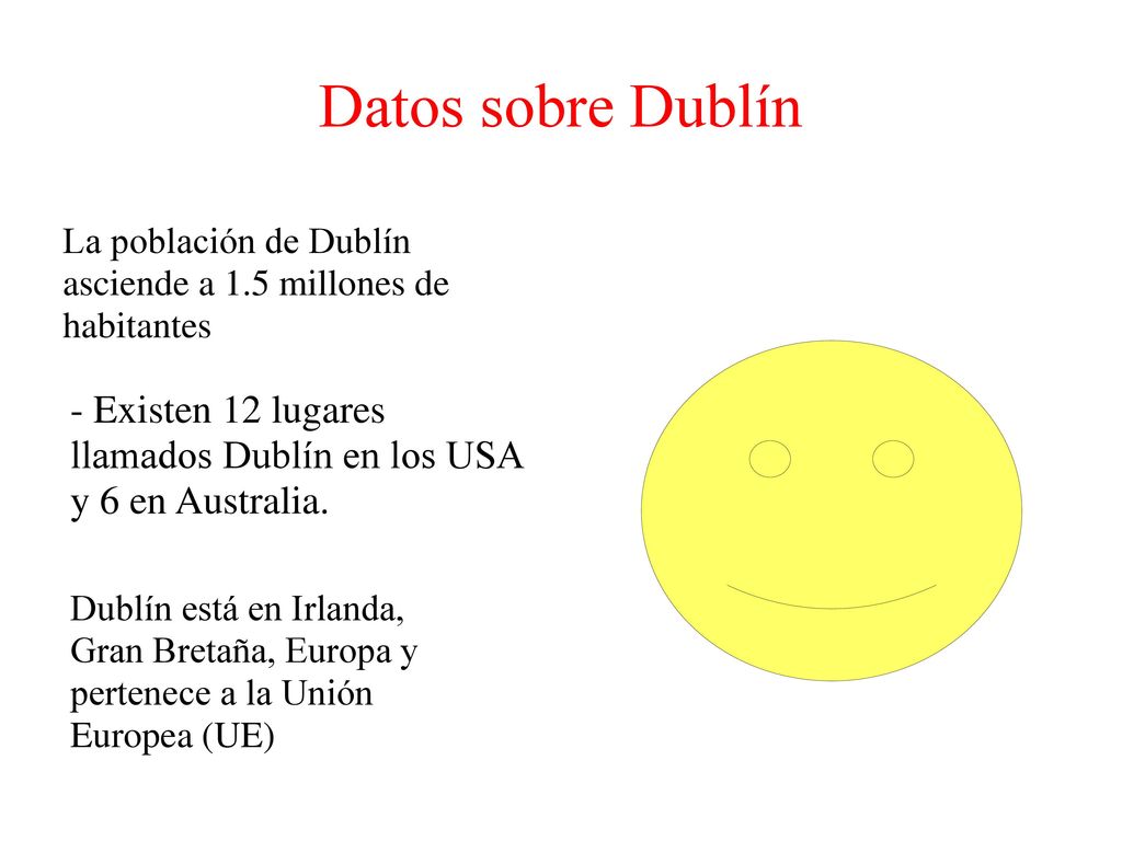 Datos sobre Dublín La población de Dublín asciende a 1.5 millones de habitantes.