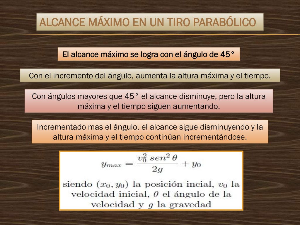 El alcance máximo se logra con el ángulo de 45°