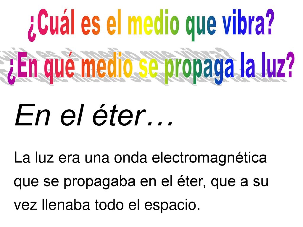 ¿Cuál es el medio que vibra ¿En qué medio se propaga la luz