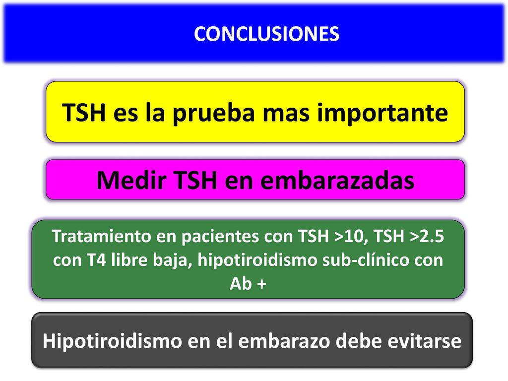 TSH es la prueba mas importante Medir TSH en embarazadas