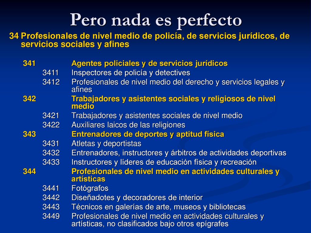 Subgrupos principales y subgrupos en el Gran grupo 3, Técnicos y profesionales de nivel medio - CIUO-88 y proyecto de CIUO-08