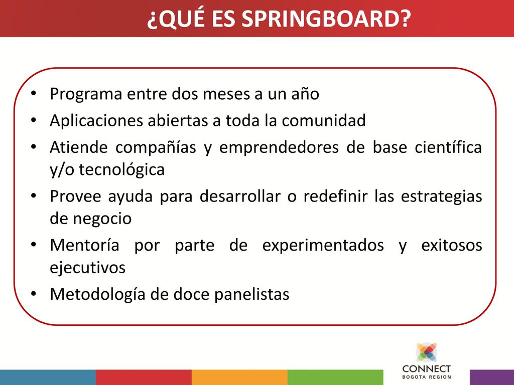 ¿QUÉ ES SPRINGBOARD Programa entre dos meses a un año