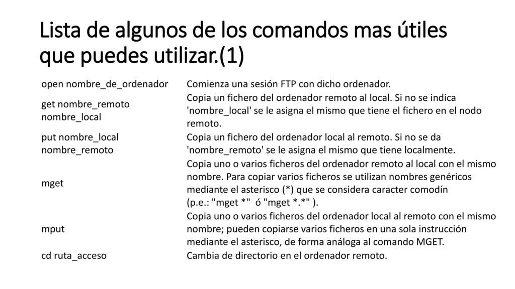 Lista de algunos de los comandos mas útiles que puedes utilizar.(1)