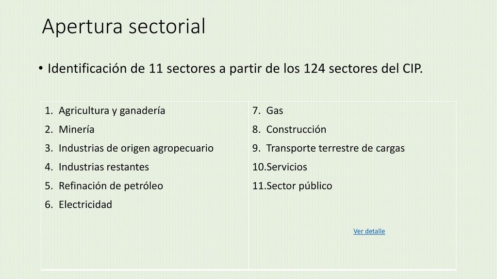 Apertura sectorial Identificación de 11 sectores a partir de los 124 sectores del CIP. Agricultura y ganadería.