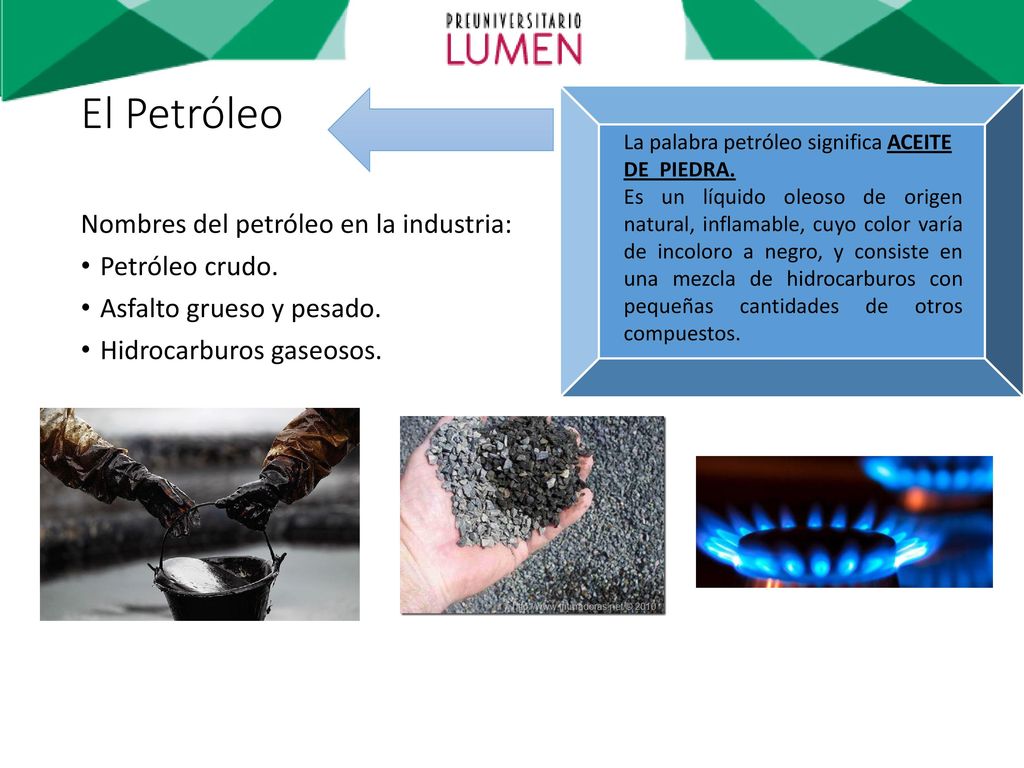 El Petróleo Nombres del petróleo en la industria: Petróleo crudo.