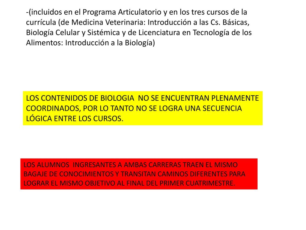 -(incluidos en el Programa Articulatorio y en los tres cursos de la currícula (de Medicina Veterinaria: Introducción a las Cs. Básicas, Biología Celular y Sistémica y de Licenciatura en Tecnología de los Alimentos: Introducción a la Biología)