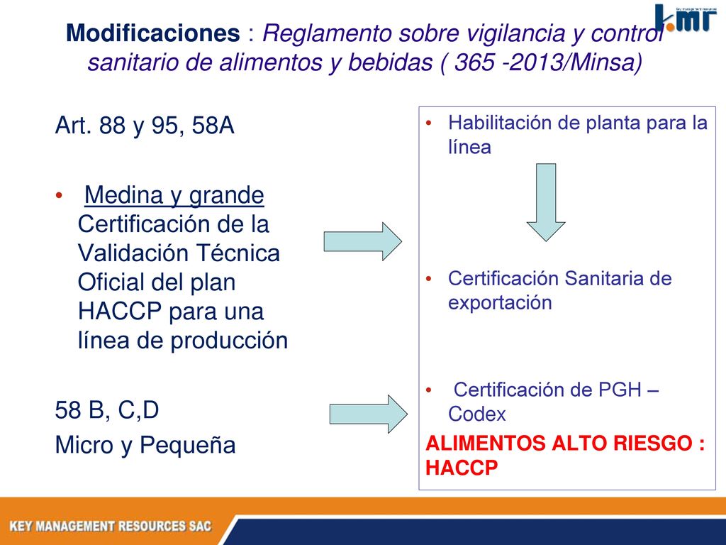 Modificaciones : Reglamento sobre vigilancia y control sanitario de alimentos y bebidas ( /Minsa)