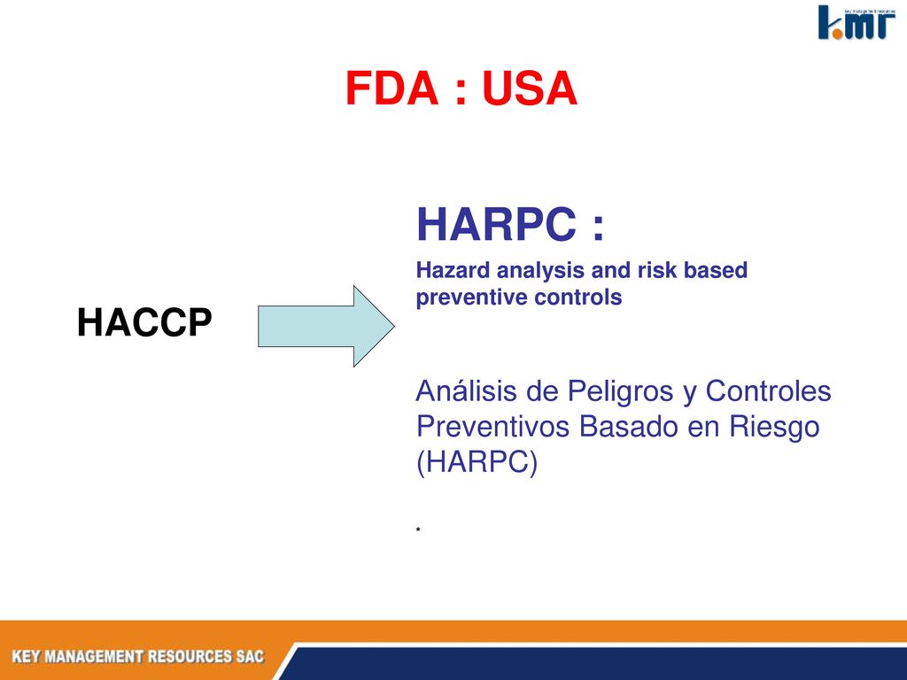 FDA : USA HARPC : Hazard analysis and risk based preventive controls. Análisis de Peligros y Controles Preventivos Basado en Riesgo (HARPC)