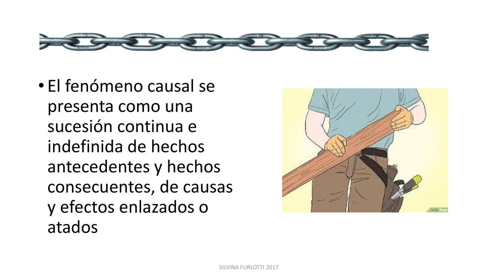 El fenómeno causal se presenta como una sucesión continua e indefinida de hechos antecedentes y hechos consecuentes, de causas y efectos enlazados o atados