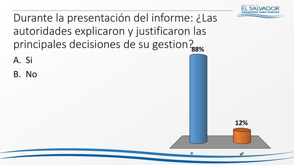 Durante la presentación del informe: ¿Las autoridades explicaron y justificaron las principales decisiones de su gestion