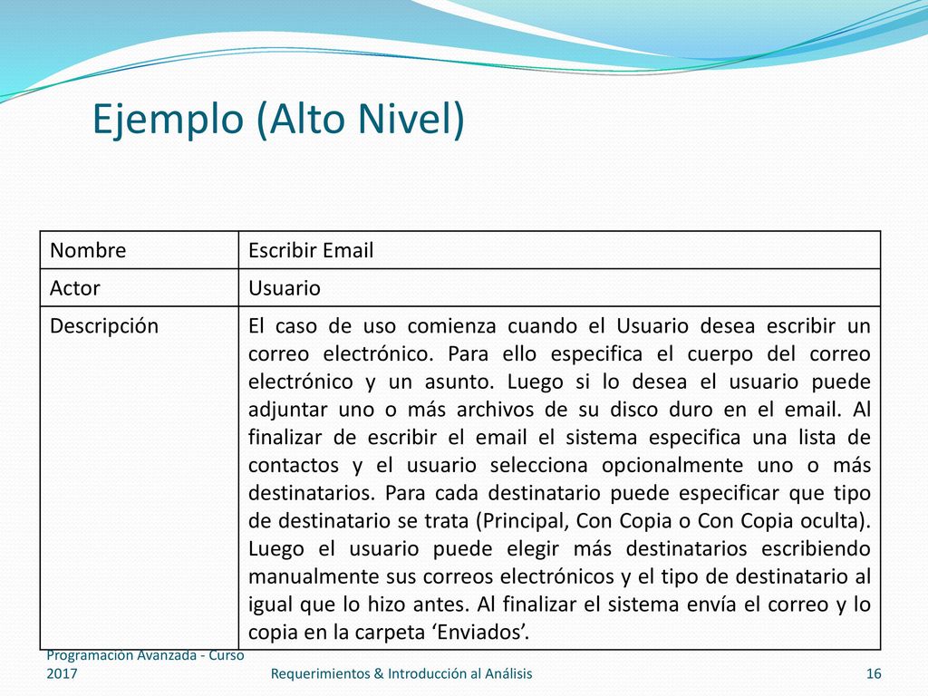 Ejemplo (Alto Nivel) Nombre Escribir  Actor Usuario Descripción