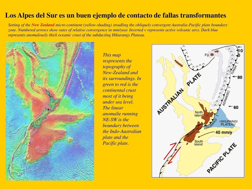 Los Alpes del Sur es un buen ejemplo de contacto de fallas transformantes
