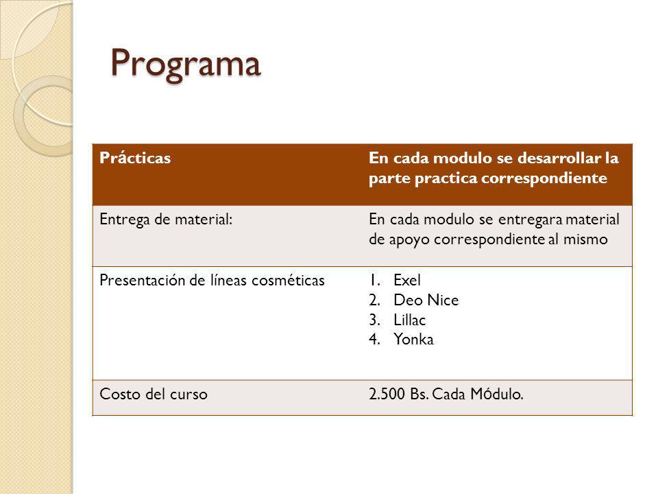 Programa Prácticas. En cada modulo se desarrollar la parte practica correspondiente. Entrega de material: