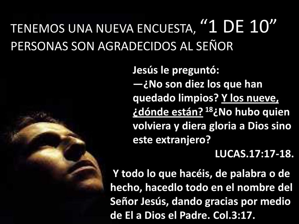 TENEMOS UNA NUEVA ENCUESTA, 1 DE 10 PERSONAS SON AGRADECIDOS AL SEÑOR