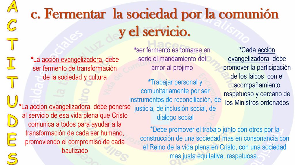 c. Fermentar la sociedad por la comunión y el servicio.