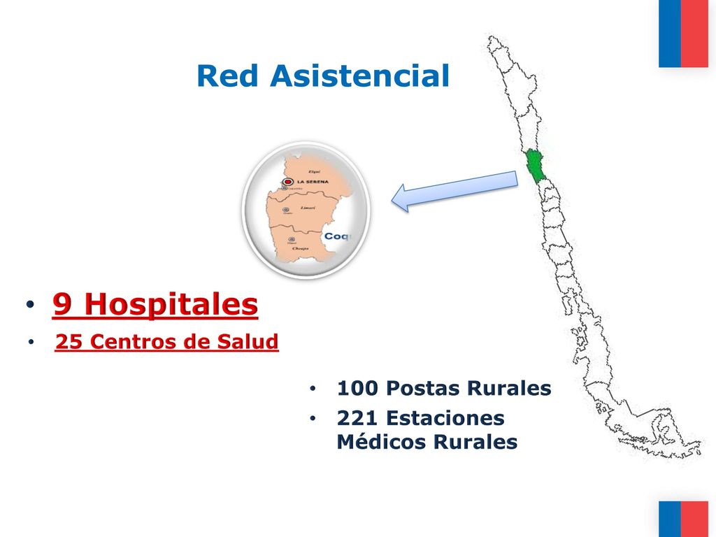 Red Asistencial 9 Hospitales 25 Centros de Salud 100 Postas Rurales