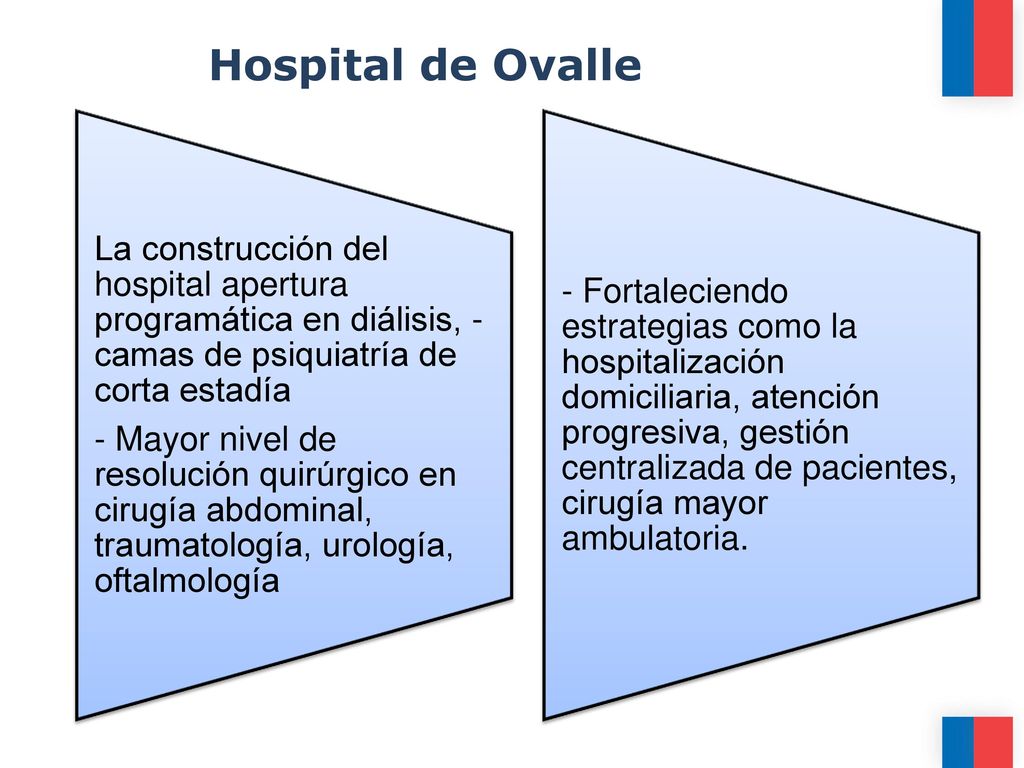 Hospital de Ovalle La construcción del hospital apertura programática en diálisis, - camas de psiquiatría de corta estadía.