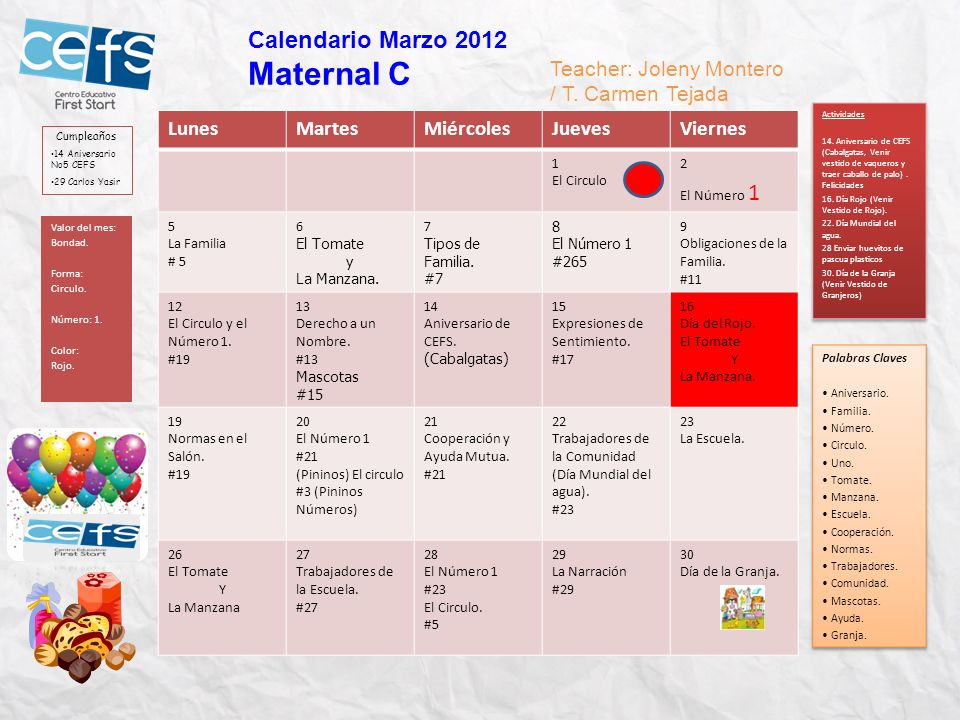 Maternal C Calendario Marzo 2012 Teacher: Joleny Montero