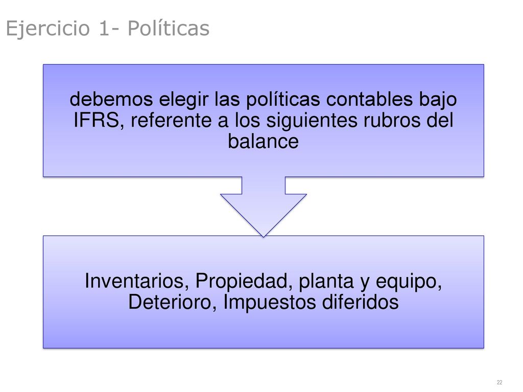 Ejercicio 1- Políticas debemos elegir las políticas contables bajo IFRS, referente a los siguientes rubros del balance.
