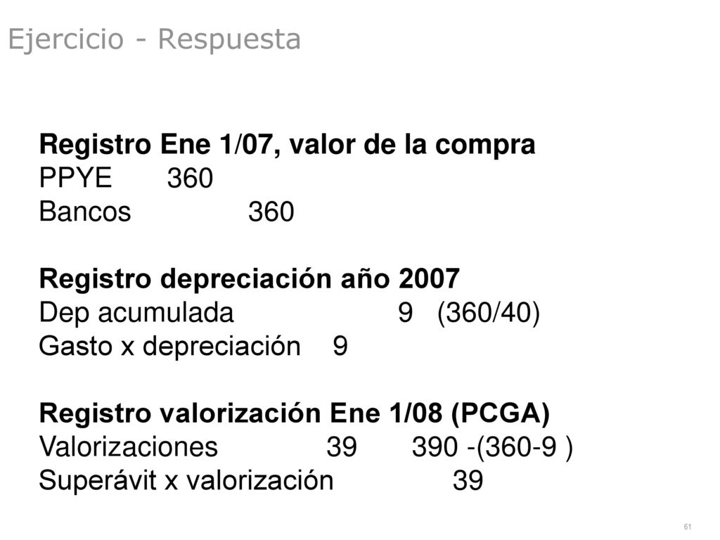 Ejercicio - Respuesta Registro Ene 1/07, valor de la compra. PPYE 360 Bancos 360.