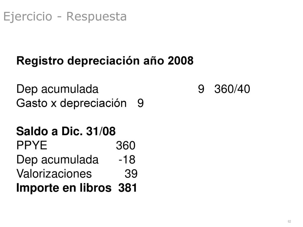 Ejercicio - Respuesta Registro depreciación año Dep acumulada 9 360/40. Gasto x depreciación 9