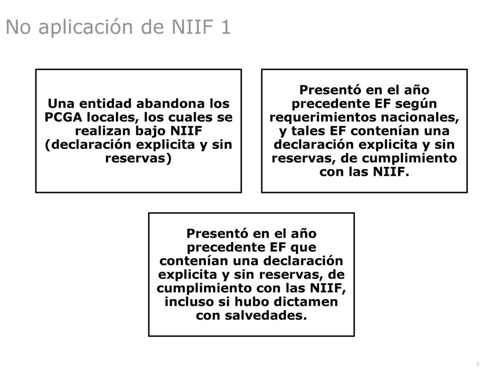 No aplicación de NIIF 1 Una entidad abandona los PCGA locales, los cuales se realizan bajo NIIF (declaración explicita y sin reservas)