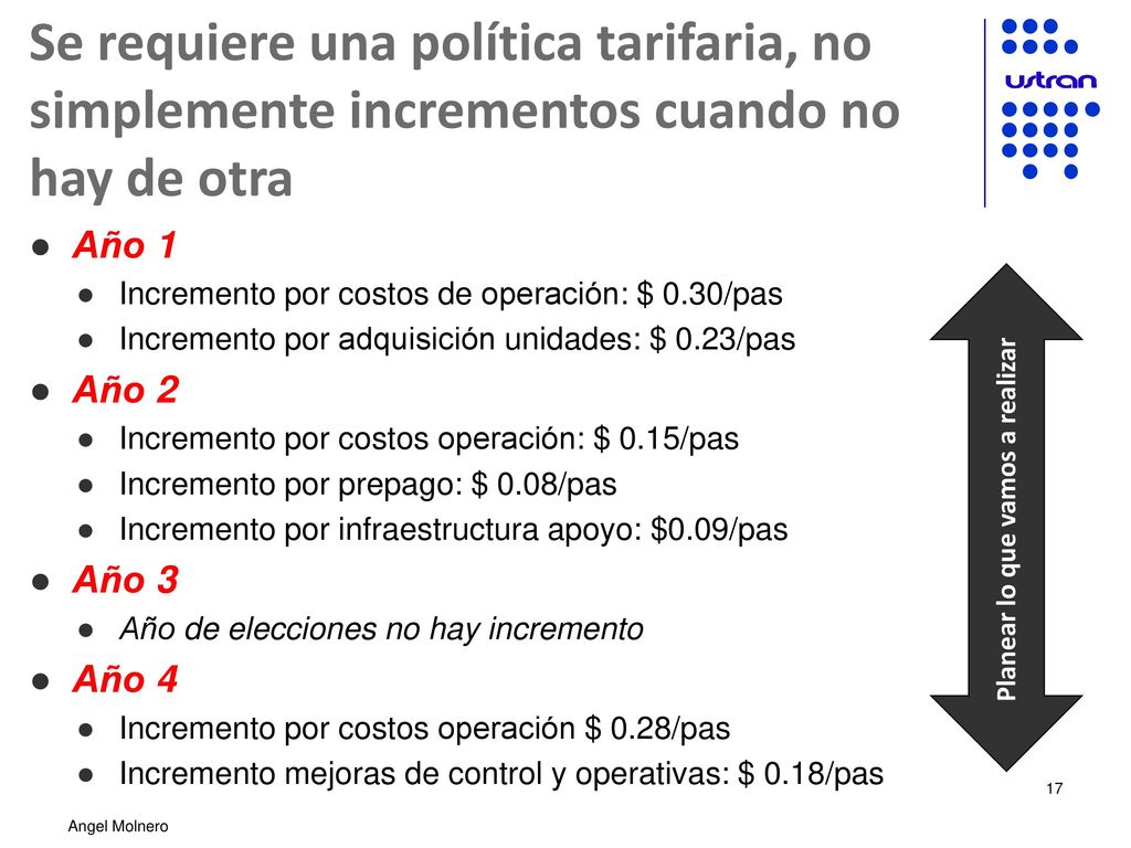 Se requiere una política tarifaria, no simplemente incrementos cuando no hay de otra