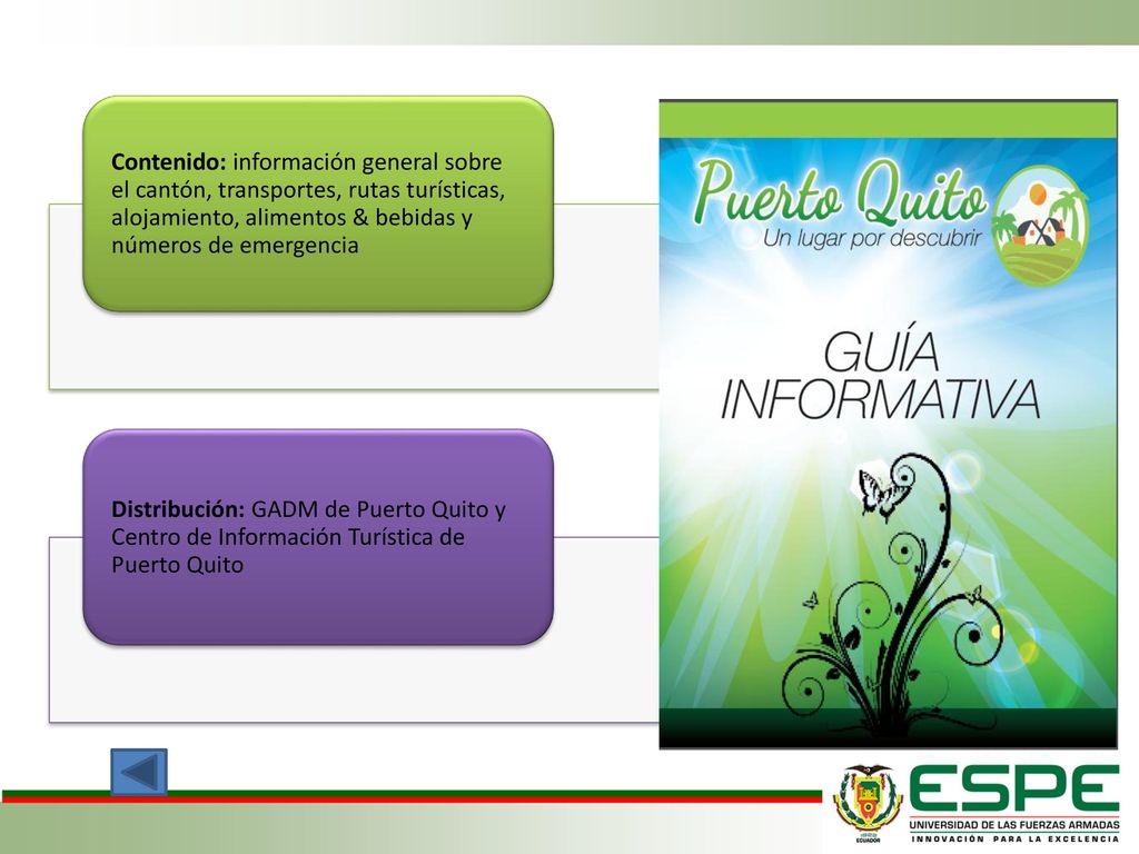 Contenido: información general sobre el cantón, transportes, rutas turísticas, alojamiento, alimentos & bebidas y números de emergencia