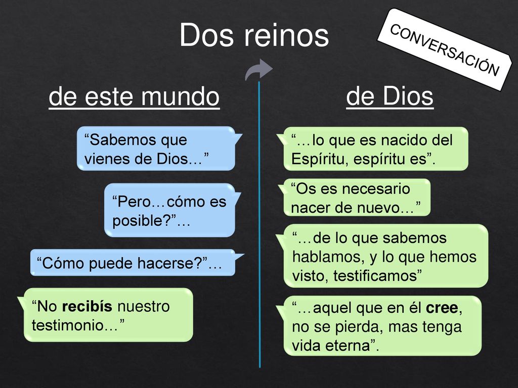 Dos reinos de este mundo de Dios Sabemos que vienes de Dios…