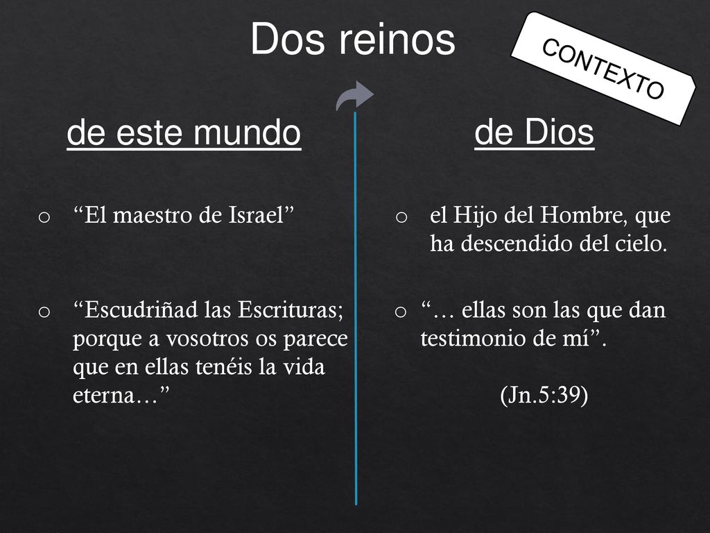 Dos reinos de este mundo de Dios CONTEXTO El maestro de Israel