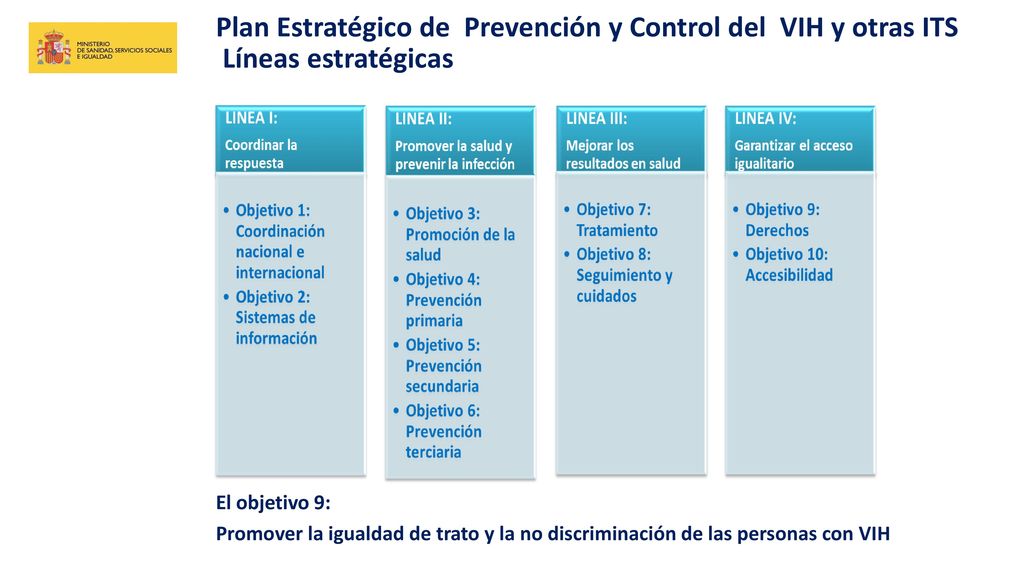 Plan Estratégico de Prevención y Control del VIH y otras ITS