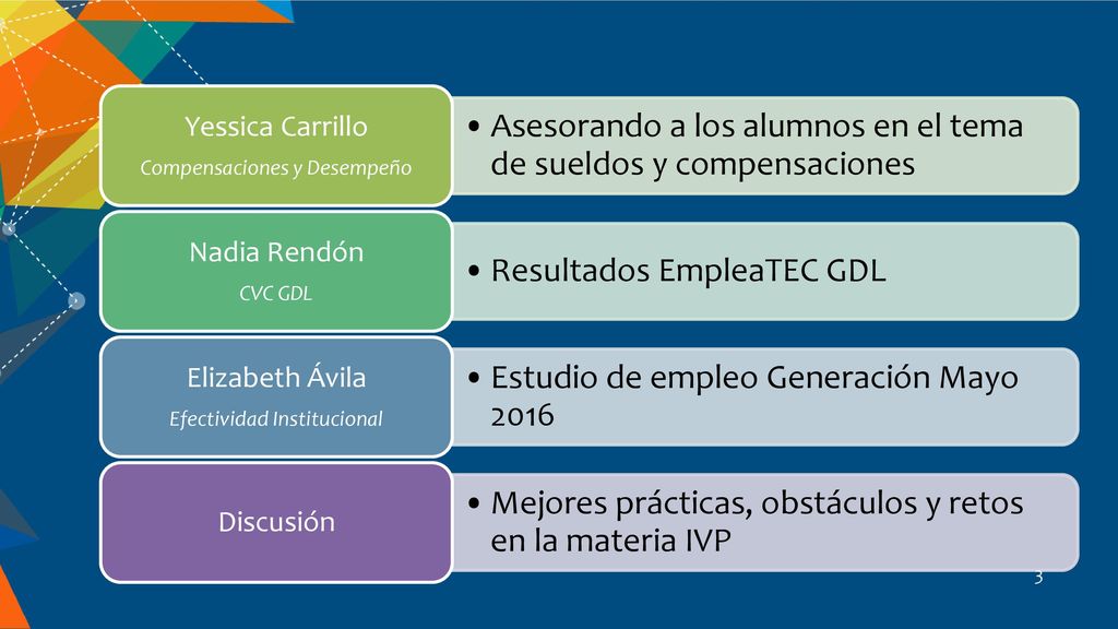 Asesorando a los alumnos en el tema de sueldos y compensaciones