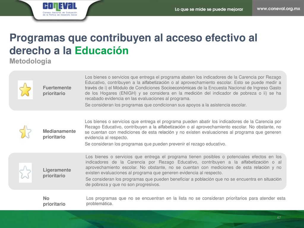 Programas que contribuyen al acceso efectivo al derecho a la Educación