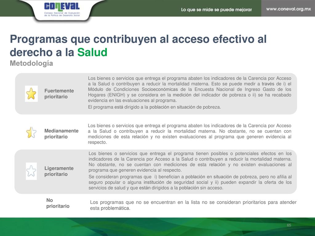 Programas que contribuyen al acceso efectivo al derecho a la Salud